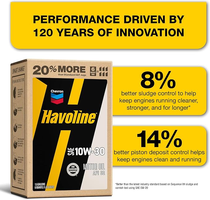 Havoline Motor Oil 10w30 Smart Change Engine Oil, 10W-30, 6 Quarts, Pack of 1