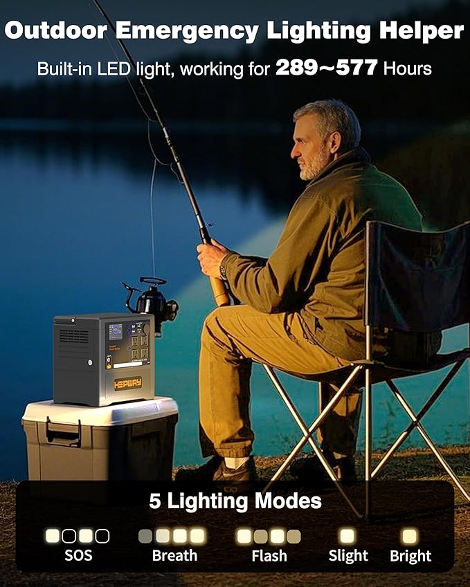Portable Power Station 1300W, 1154Wh LiFePO4 Solar Generator UPS Home Battery Backup Power w/4 1300W AC Outlets,PD 60W,Fast Charging for Outdoor Camping, RV Travel,Emergency