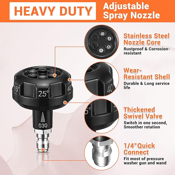 FIXFANS Foam Cannon, Pressure Washer Nozzle 6 in 1 with 1/4" Quick Connect