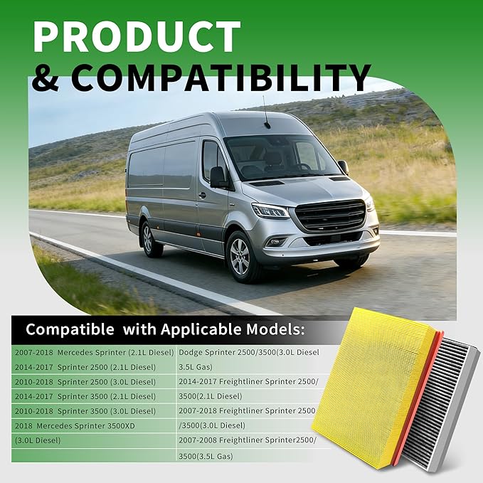 Engine and Cabin Air Filter Set Compatible with Mercedes Sprinter Van 2500 3500 2010-2018, for Dodge/Freightliner Sprinter 2500 3500 A0000903751 9068300318 A0000902651