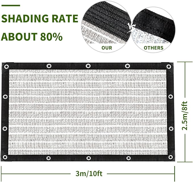 80% Silver Shade Cloth for Garden,Pergola,Greenhouse,Chicken Coop,Kennels,Shade Cloth with Grommets,Simple Hanging Covers