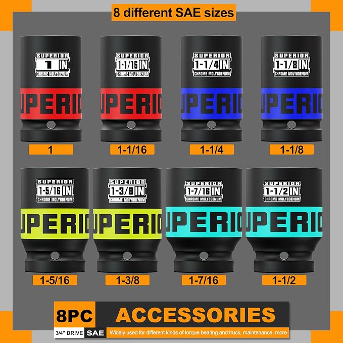 8 Piece 3/4" Drive Impact Socket Set, 1" - 1-1/2" Axle Nut Socket, SAE, 6-Point, Heavy Duty CR-MO, Large Automotive Repairs, Agricultural implement