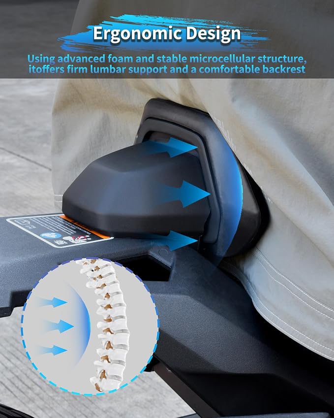 1Up Driver Backrest for Can-Am Ryker, Driver Lumbar Support Sport Driver Backrest Kit for Can Am Ryker 600 900 & Ryker Rally 2019-2024 Accessories (1PCS, Replace #219400960)