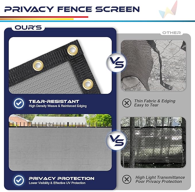 Windscreen4less Privacy Fence Screen Heavy Duty Windscreen Fencing Mesh Fabric Shade Net Cover with Brass Grommtes for Outdoor Wall Garden Yard Pool Deck, 8'x78' Light Gray