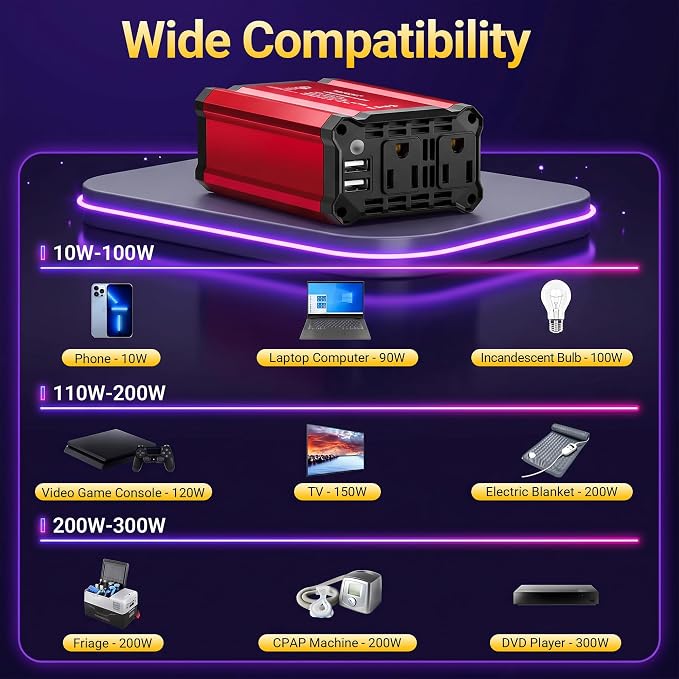 300W Car Power Inverter - vansoet DC 12V to 110V AC(2 Outlets) Power Inverters with 3.4A Dual USB Fast Charging Port - Car Charger Cigarette Lighter Adapter for Laptop/Phone/Road Trip (Red)