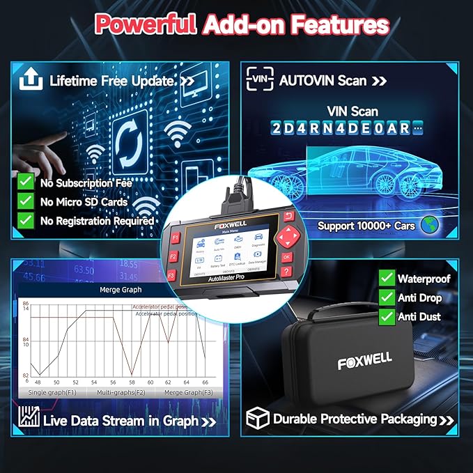 2026 FOXWELL NT604 OBD2 Scanner, Engine/ABS/SRS/Transmission Comprehensive Car Diagnostic Tool, Code Reader for Cars and Trucks, Precise Scan Tool for All Vehicles, EN/ES, Lifetime Free Upd.,Live Data