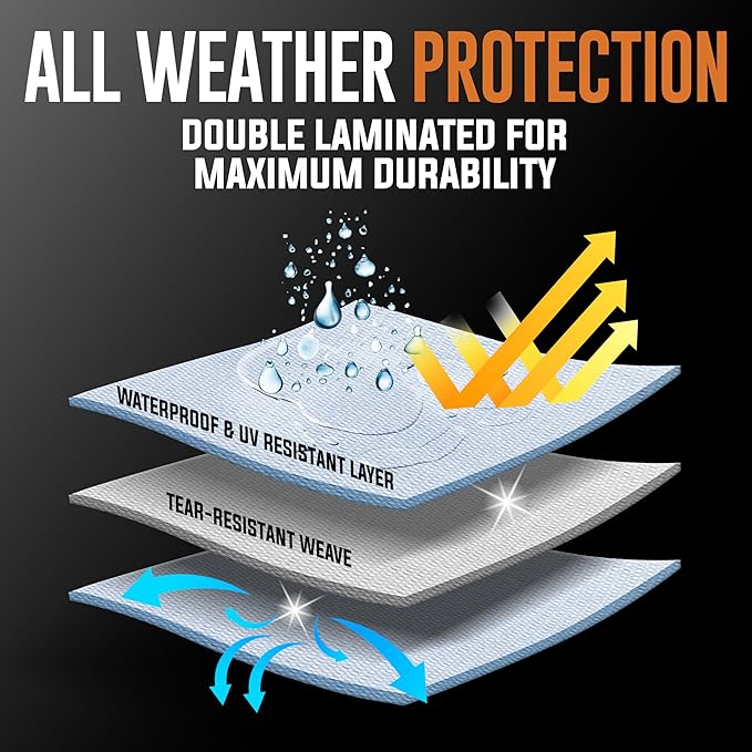 12x12 Ultra Heavy Duty Tarp, Extra Thick 16 Mil, UV Resistant, Grommets Every 18 Inches - Waterproof Plastic Poly Tarpaulin - (Reversible, Silver and Black) (12' x 12' Feet)