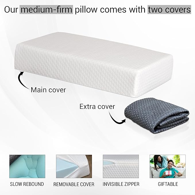 24x12x5 Pillow Cube for Side Sleepers with 2 Pillow Cases(White & Gray) Memory Foam- Medium Firm Design Ideal for Neck,Shoulder Pain Relief & Cervical Support - Made of Odorless Fabric