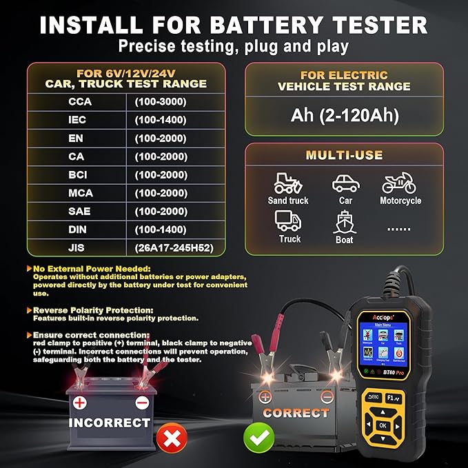 BT60 PRO Car Battery Tester 6V/12V/24V, 2–120Ah, 100–3000 CCA, AGM/Gel/Lithium, Alternator & Starter/Charging System Analyzer, QR Cloud Report (No App), Digital Analyzer