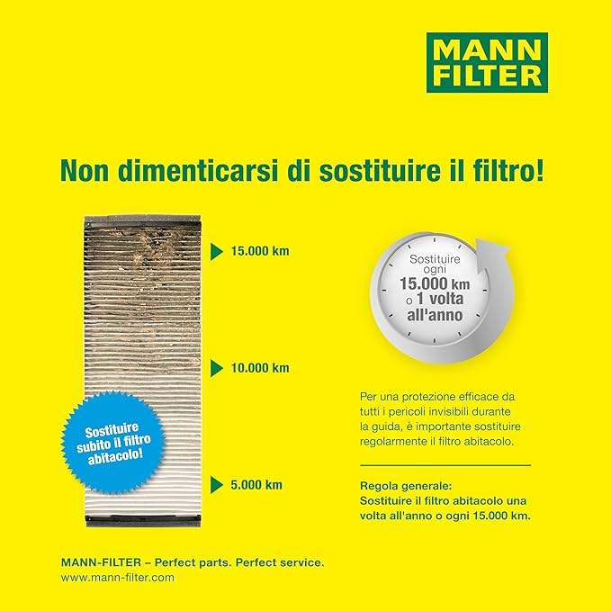 Mann Filter CUK 22 008-4 Cabin Air Filter