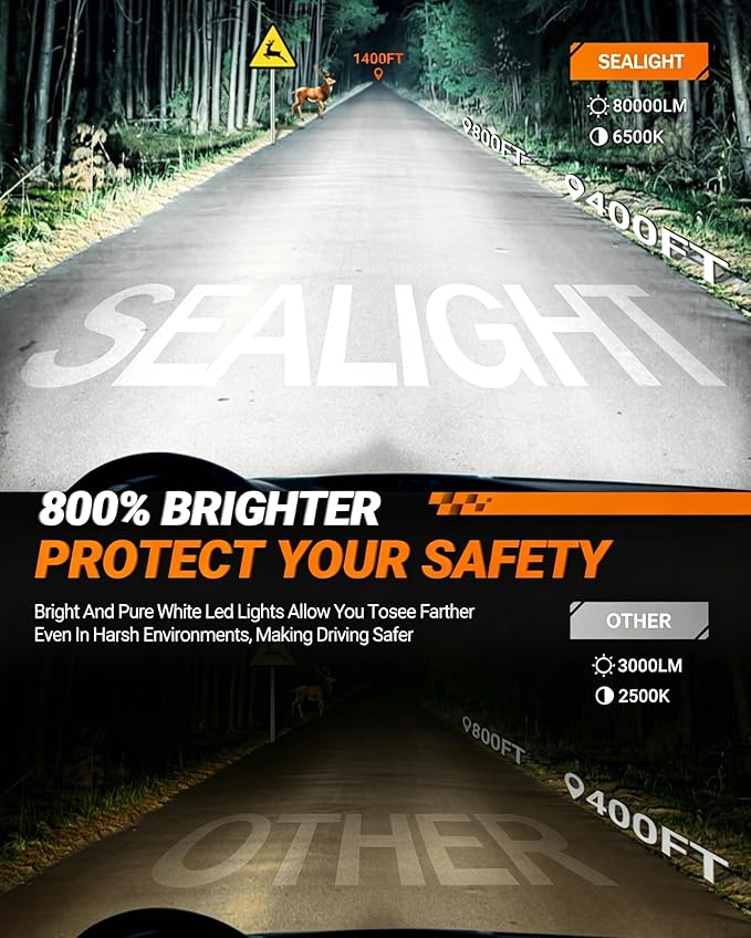 SEALIGHT 9005 9006 LED Bulbs Combo, 800% Brighter 6500K Cool White, 1:1 Mini Size, 80000LM 22000RPM Cooling Fan IP67 Waterproof, Pack of 4