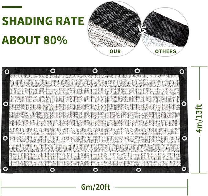Shade Cloth-Thickened and Encrypted 80% Aluminum Shade Cloth for Greenhouse Balcony Garden,Outdoor Pergola,Lawn,Cars.Easy Hanging with Edges and Holes,Silver Heat Reflective Tarp