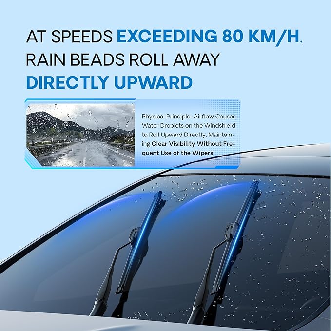 5 PLUS® Silicone Windshield Wipers 26 and 16 Inch Replacement For 2022-2018 Subaru Crosstrek Impreza/2021-2018 Toyota C-HR/2021-2015 Lexus NX200t NX300 NX300h, Wiper Blades With Water Repellent