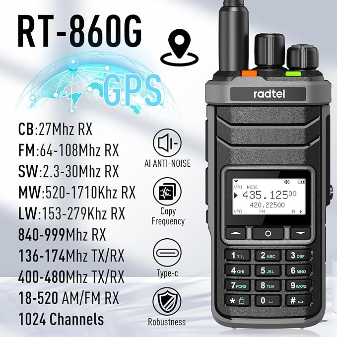 Radtel RT-860G GPS Version Multi Band Ham Radio HF UHF VHF Dual Band with AM USB LSB CW CB LW MW SW SSB Reception, 1024 Channels, 2000mAh Battery, Type-C Charging