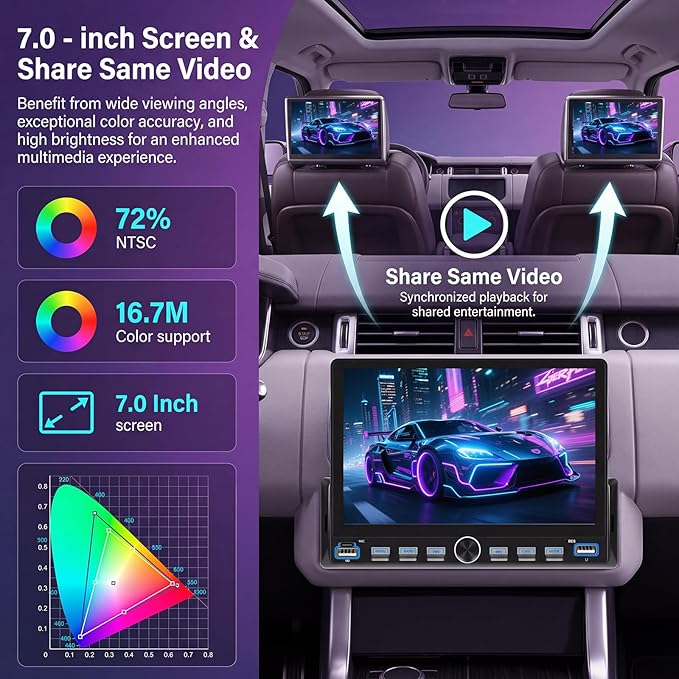 Single Din Car Stereo with Wireless A-pple Carplay Android Auto You-Tube, 7" IPS Touch Screen Car Radio 1 Din with Piano Keys Support Backup Camera Mirror Link Bluetooth FM USB EQ SWC