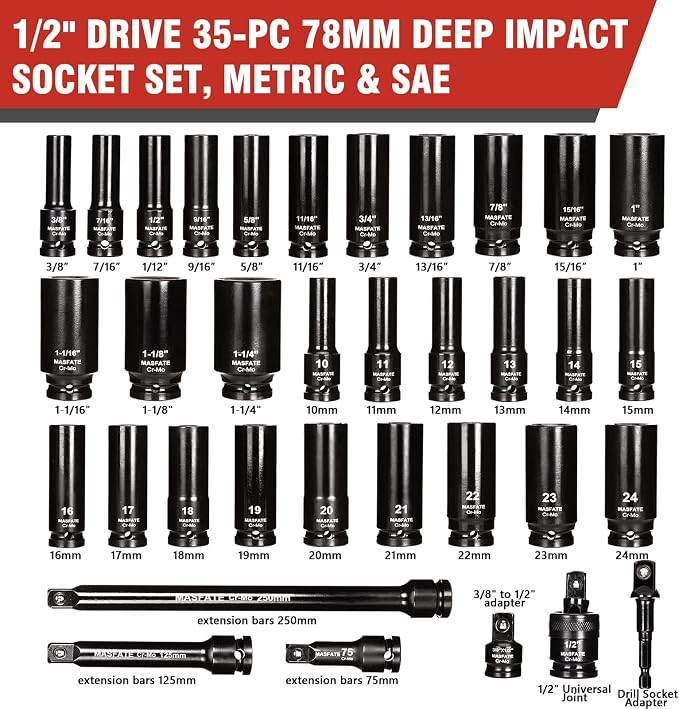 1/2" Impact Socket Set 35PCS,Metric 10-24mm SAE 3/8"-1-1/4" | CR-MO Steel,6-Point Design, Includes U-joint, Extension Bars, Adapter and Storage Case for heavy-duty automotive maintenance