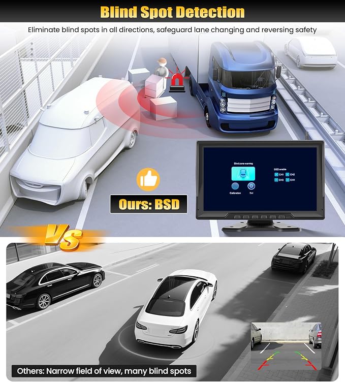10.1 Inch Wireless Backup Camera Monitor Digital Signal Stable BSD Night Vision with Front Rear View IP68 Waterproof Camera for Truck/Car/Pickup/SUV/Tractors/Bus/Pickup