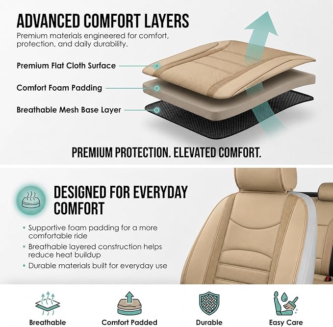 FH Group Front Set Faux Leather Car Seat Cushions for Low Back Seat, Universal Fit, Airbag Compatible Seat Cover for SUV, Sedan, Beige Tan