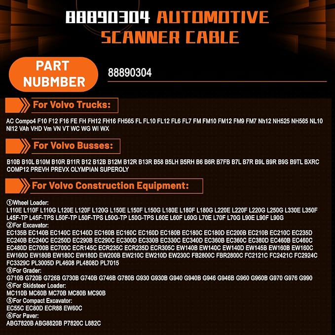 PANGOLIN 88890304 Automotive Scanner Cable OBD2 Cable for Volvo 88890300 88894000 Diagnostic Adapter Tool Excavator Spare Parts