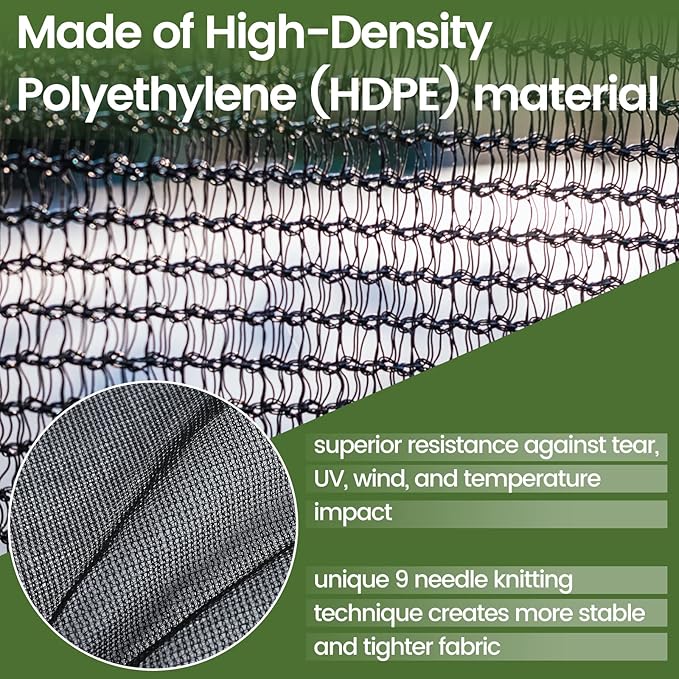 [Windscreensupplyco] 60-70% 12 FT X 16 FT Mesh Tarp/Shade Cloth 9-Needle Knitted Heavy Duty Black with Grommets for Green House, Garden, pergola, Pools, Dump Truck - MT1216BLKX1