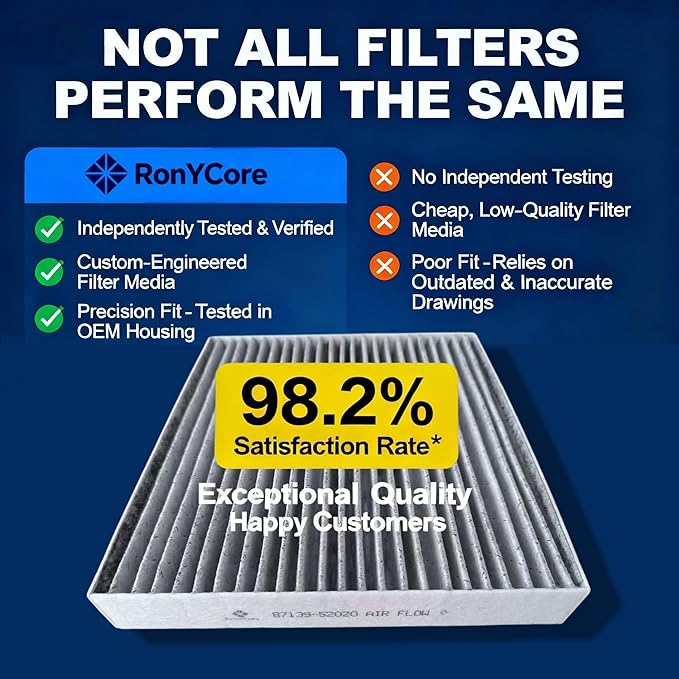 87139-52020 Premium Cabin Air Filter with Activated Carbon, for Select Jaguar Land Rover Lexus Toyota Models