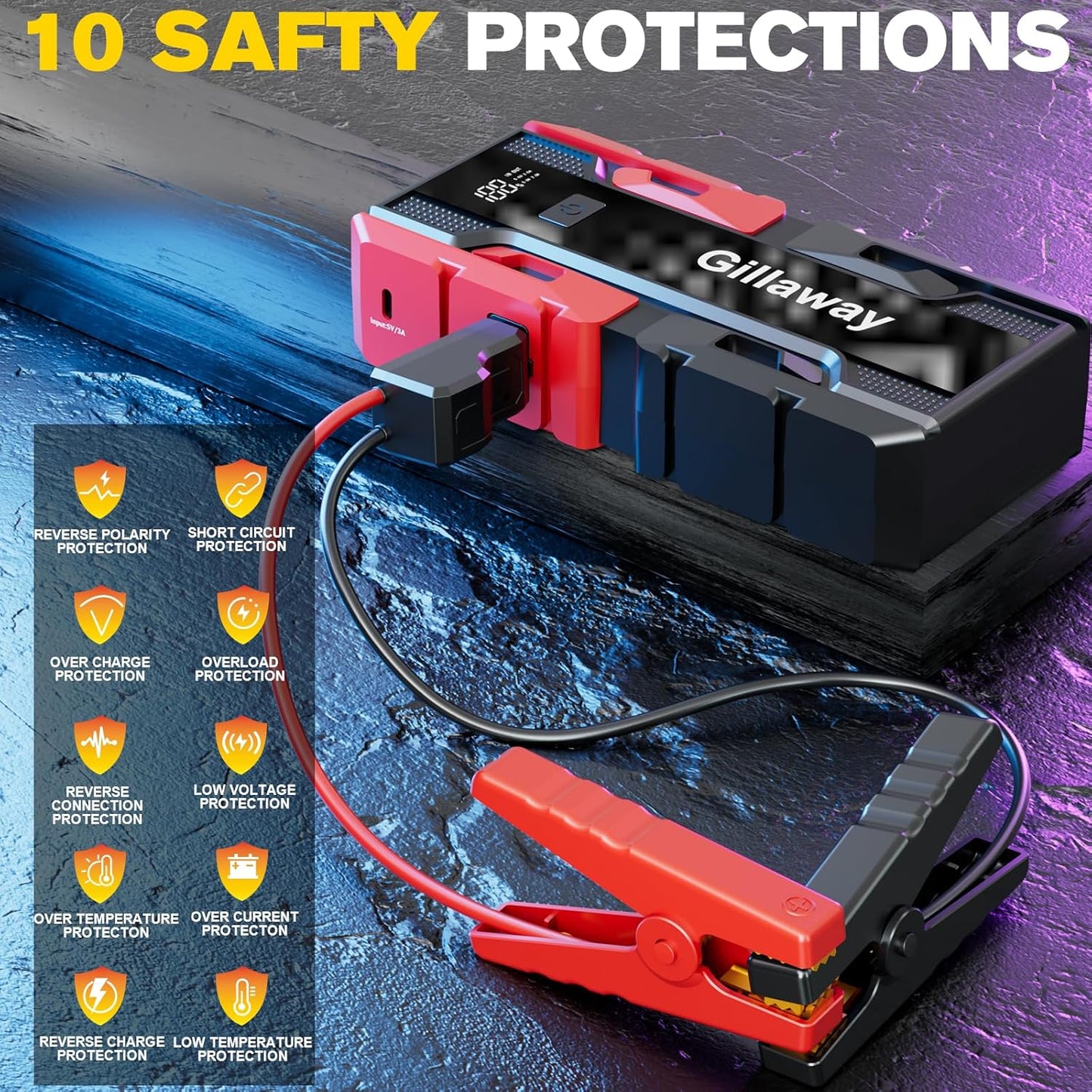 001B 3000A Car Jump Starter Battery Pack (up to 9.0L Gas and 7.0L Diesel Engine), 12V Car Battery Charger, Jump Box with USB 3.0 Power Bank