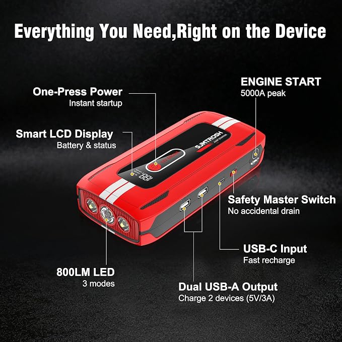 Jump Starter 5000A Peak, Jump Box 12V Battery Jumper Starter Portable, Jump Pack with 59.2Wh Large Capacity, Car Battery Charger Jump Starter with Dual USB Ports, 5000A Peak Jump Starter