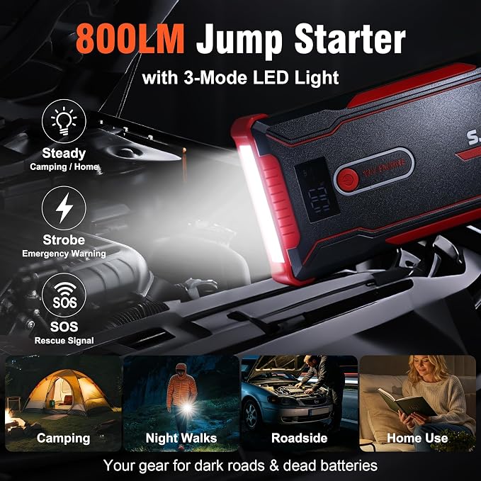 Car Battery Jump Starter with Tire Inflator Portable Air Compressor