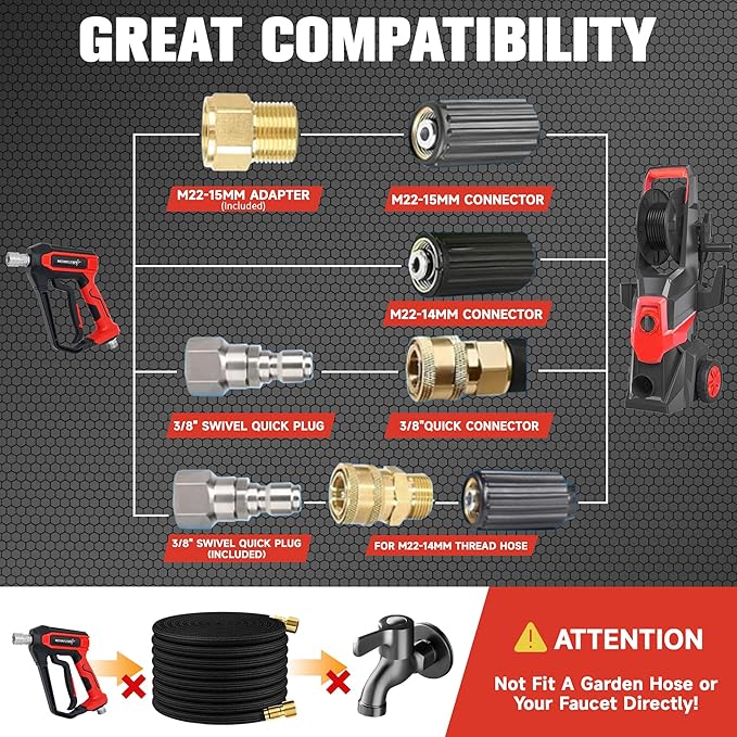 Pressure Washer Gun with Foam Cannon Kit, 1/4" Quick Connect, 5 Adjustable Nozzles & Dual Switch for Car Wash, 1000-4000PSI, One-Button Switching Modes of Rinse and Foam Spray