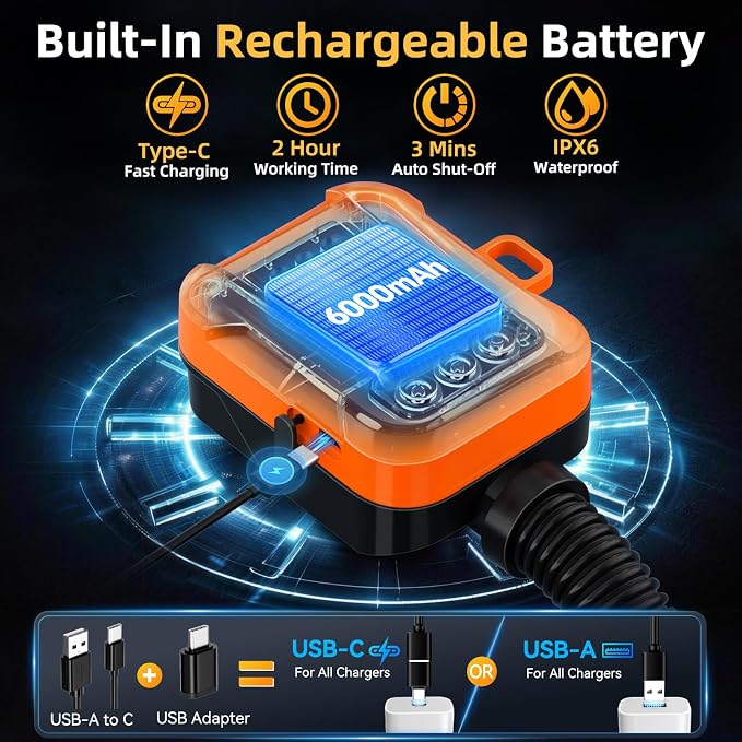Electric Fuel Transfer Pump, Automatic 3.8 GPM Gas Can Pump, Cordless Fuel Pump Built in 6000mAh Rechargeable Battery, LED Display, Auto Stop, Adjustable Flow, 90" Hose, 3 Adapter for Gasoline, Diesel