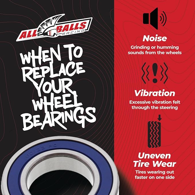 All Balls Racing 25-1036 Wheel Bearing Seal Kit Compatible with/Replacement for Honda