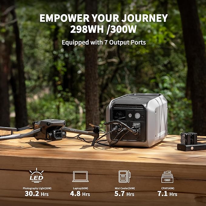 Dabbsson 298Wh Solar Generator with 120W Solar Panel, 300W Power Station,1.5X Extended Runtime,2xPure Sine Wave AC Outlets,60W USB-C, 300E Semi-Solid LiFePO4 Battery,for Camping,RV Trip,Home