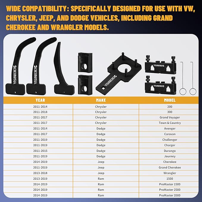 Camshaft Holding Tool Crankshaft Pulley Wrench Compatible with VW Jeep Chrysler Dodge 3.6L Pentastar Engine Replace 10200A 10202 10369 10198A 2025200090 Camshaft Phaser Timing Chain Tool Complete Set
