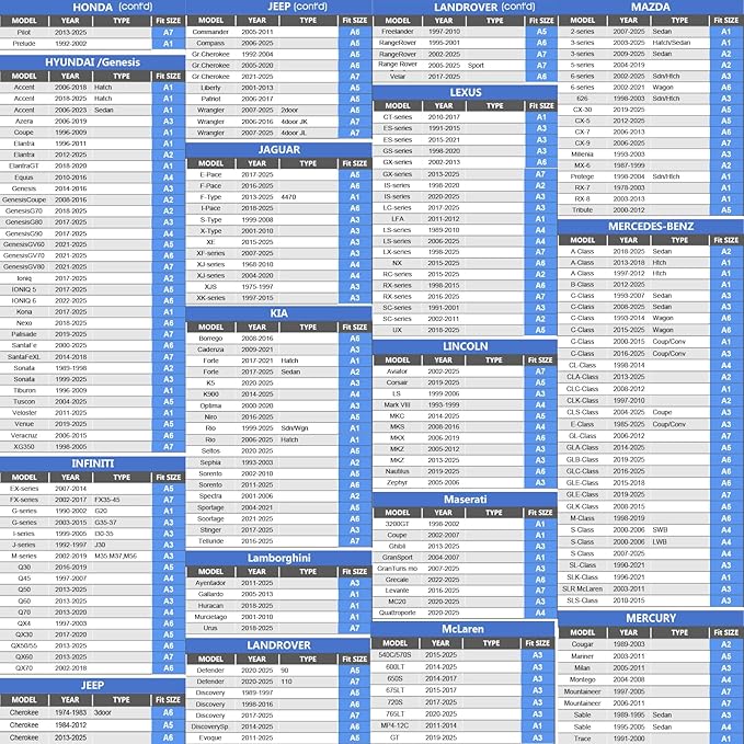 6 Layers SUV Car Cover Waterproof All Weather for Automobiles, Size A5 with Zipper & Cotton Universal Fit for Buick Encore, Chevrolet Trax, Ford Escape (Up to 181inch), Silver