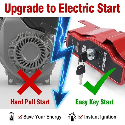 FDJ Electric Start Conversion Kit for Honda GX160 GX200 5.5HP 6.5HP - Turn-Key Starter Motor Upgrade for Generators & Go-Karts - Eliminate Manual Pulling Strain, Includes Flywheel & DIY Instructions