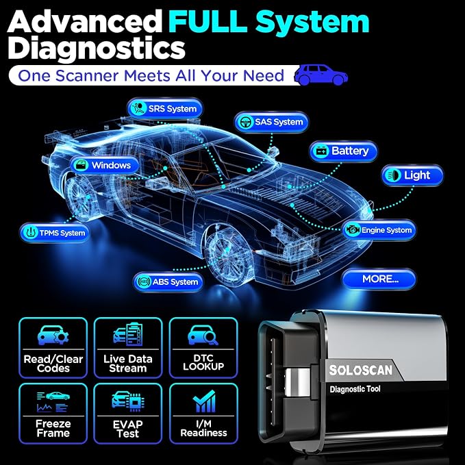 KINGBOLEN Soloscan for BMW/Mini/Rolls-Royce OBD2 Scanner Bluetooth, Bidirectional Test Diagnostic Scan Tool with All Resets, Full Systems Car Code Reader for Android & iOS, No Subscription Fees