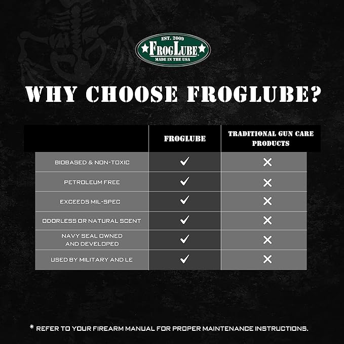 Frog Lube Super Degreaser – Concentrated Gun Cleaner Spray – Heavy Duty, Non-Toxic Gun Cleaning Solvent for Carbon, Copper, Fouling & Lead – Formulated by Retired Navy Seal