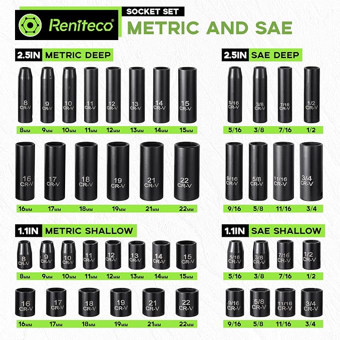 Reniteco 95-Piece 3/8" Socket Set, SAE (5/16"-3/4") & Metric (8mm-22mm), Ratchet Handle, Extension Bar, Adapter, Universal Joint, Power Drill Adapter, Screwdriver Bit, Spark Plug Socket