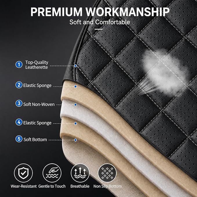 Fit Edge Car Seat Covers for Ford Edge 2007-2025 2026 - Luxury Leather, Anti-Slip, All-Weather Seat Cushions, Waterproof & Breathable, Airbag Compatible, Full 5-Seat Set (Black)
