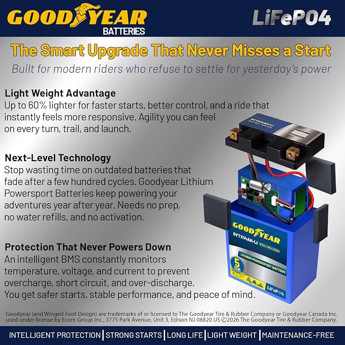 Goodyear GYTX14AH-LI Lithium LiFePO4 12.8V 400CCA Rechargeable High Performance Powersport Battery with Smart BMS Replacement for Motorcycle, ATV, UTV, Scooter, Watercraft, Jet Ski, and Snowmobile