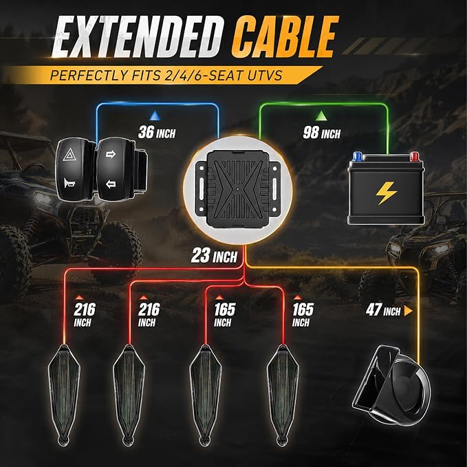 UTV Turn Signal Kit with Extra Backup Light, 110dB Horn, Pre-Wired Plug-and-Play Harness, Rocker Switch, Rhombus Universal Street Legal UTV Turn Signal Kits, Fits Polaris Can-Am CFMOTO