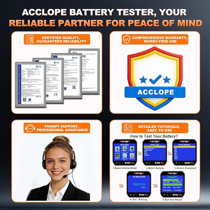 BT60 PRO Car Battery Tester 6V/12V/24V, 2–120Ah, 100–3000 CCA, AGM/Gel/Lithium, Alternator & Starter/Charging System Analyzer, QR Cloud Report (No App), Digital Checker