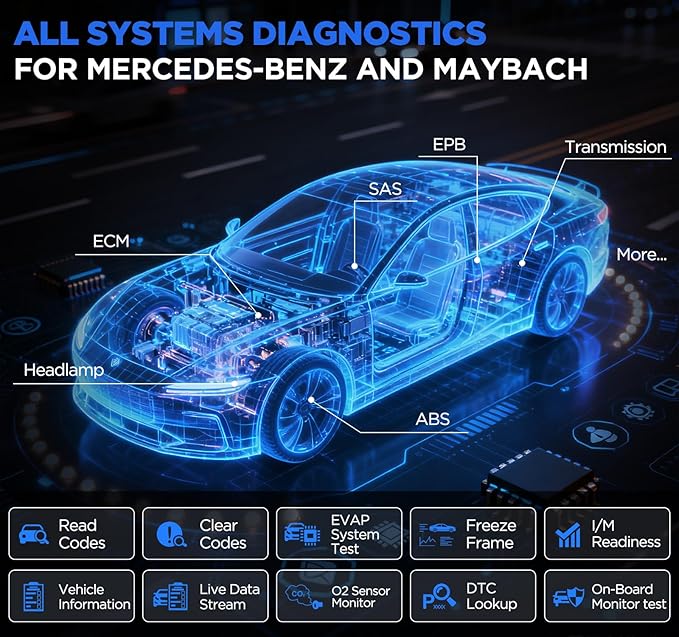 KINGBOLEN SOLOSCAN Bluetooth OBD2 Scanner for Mercedes-Benz MB (A/C/E/S/G/More), Maybach Bidirectional Scan Tool, All System Diagnostic, All Reset Service, Auto VIN, Lifetime Update for iOS & Android
