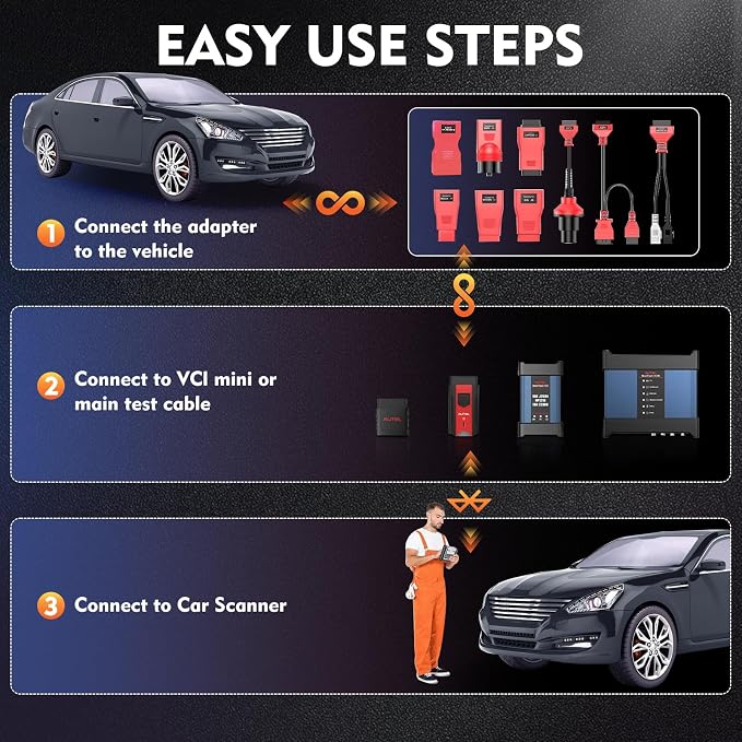 Autel OBD Adapter Kit with Blow-Molded Carrying Case, 11 Pcs OBD Connectors Compatible with All Autel Scanner Tablet Device