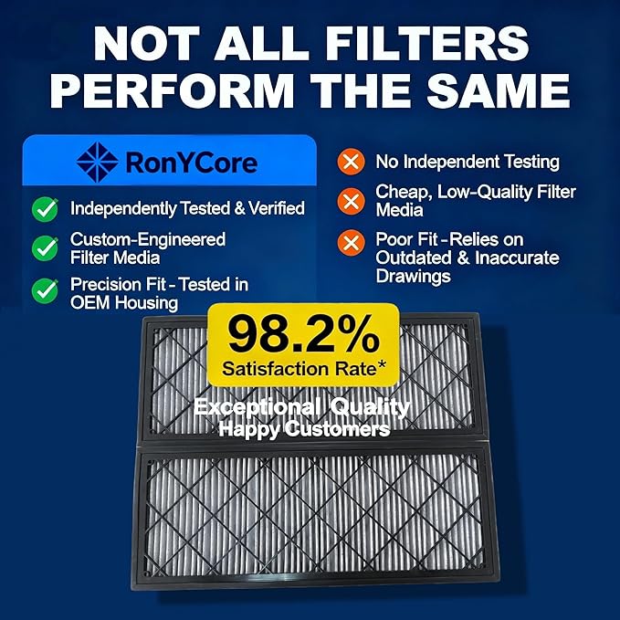 Cabin Air Filter for Tesla Model Y 2020-2024, HEPA & Activated Carbon Air Purification, Easy Installation Replacement for 1658375-00-A