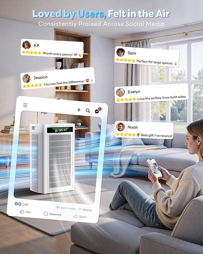 Air Purifiers for Home Large Room 4800 sq ft, with Real HEPA Filters, X-Shaped Powerful Filtration, App Smart Control, AQI Display, Real-Time Temp & Humidity Monitor for Pet Hair, Smoke, Odors, HAP608