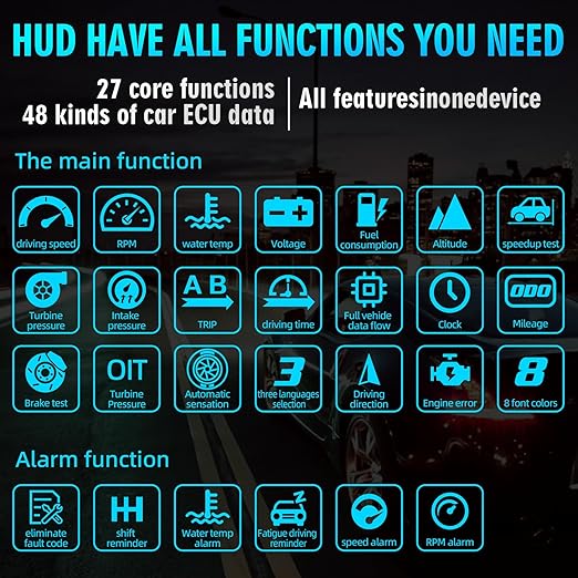 OBD2 Heads Up Display Turn Indication for 12V Car MAIMEIMI OBD2 & GPS Dual System Digital Speedometer for Car HUD MPH Projector with RPM, Water TEM, PSI, Volt, Odo, 4 Alarm for Most 2008+ Sedan Cars