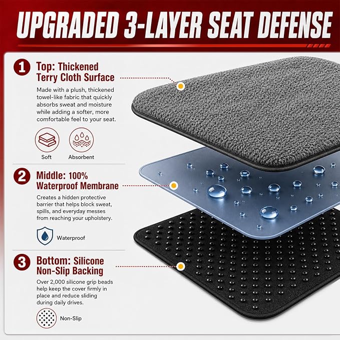 Car Seat Cover Towel 2PCS, 1200g Ultra-Thick Absorbent Terry Cloth Seat Protector for Post-Gym Sweat & Beach, Universal Fit for Sedans SUV Trucks, Machine Washable Interior Protection (Gray)