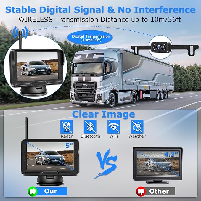 Wireless Backup Camera for Car【6 LED】 5'' AHD 1080P Back up Camera for Cars with Monitor Waterproof License Plate Reverse Camera for Truck Trailer RV Pickup DIY Guide Lines