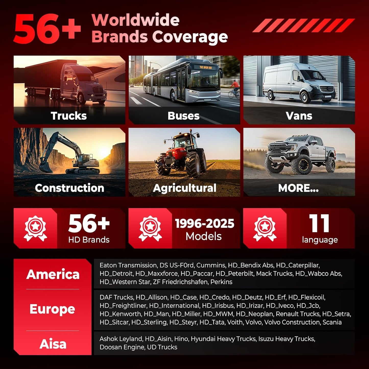 LAUNCH CRP129 HD Heavy Duty Truck Scanner, Full System Diesel Scanner with 7+ Resets, D.P.F Regen, Speed Limit Adjust, Oil Reset for Commercial Vehicles, Cummins, Detroit, Isuzu, Volvo&More